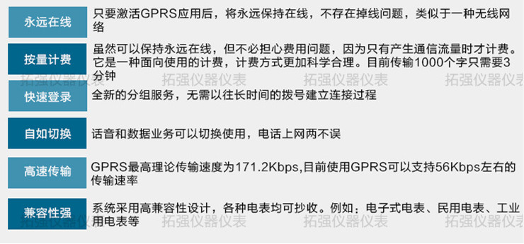 无线远程抄表系统